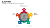 Some Common Elder Technology Challenges - Slide 5