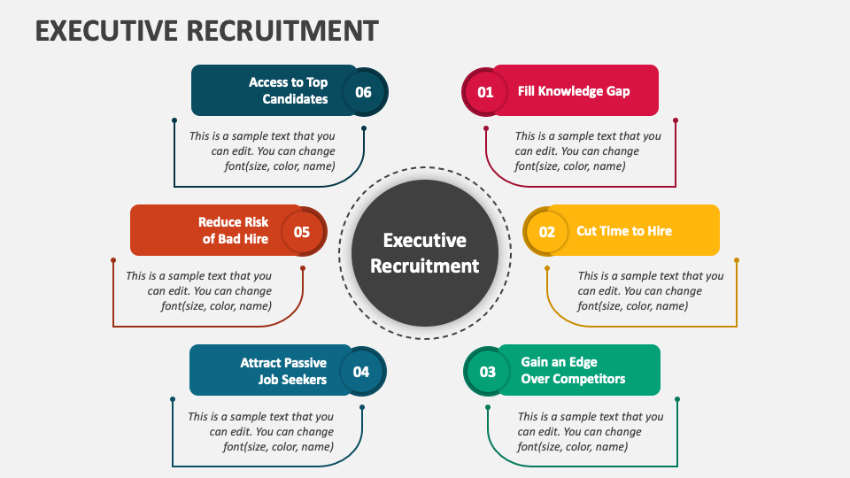 Executive Recruitment PowerPoint and Google Slides Template - PPT 