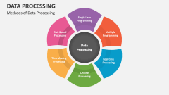 Data Processing PowerPoint and Google Slides Template - PPT Slides