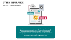 What is Cyber Insurance? - Slide 1