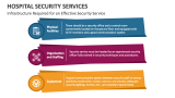 Infrastructure Required for an Effective Hospital Security Service - Slide 3