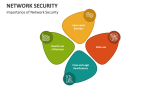 Network Security PowerPoint Presentation Slides - PPT Template