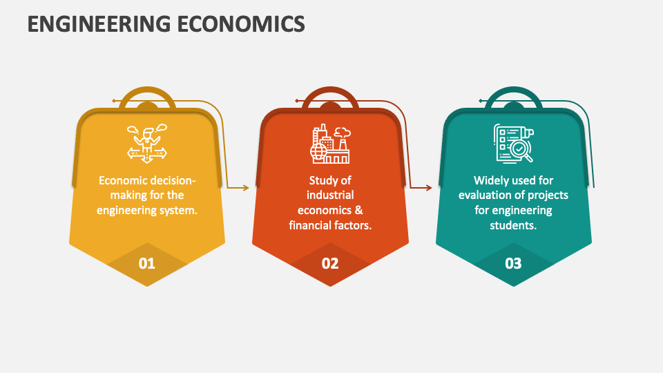 engineering-economics-powerpoint-presentation-slides-ppt-template