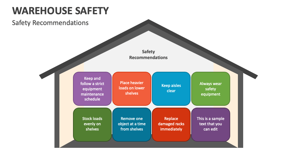 Warehouse safety powerpoint presentation slides ppt template