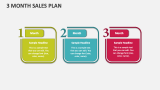 3 Month Sales Plan - Slide 2