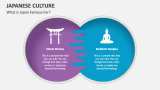 What is Japan Culture Famous For? - Slide 2