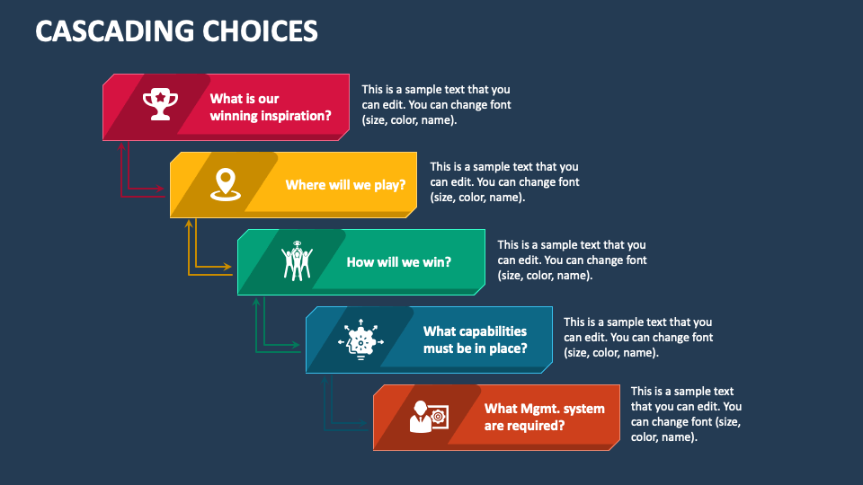 Cascading choices powerpoint and google slides template ppt slides