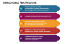 Behavioral Framework - Slide 4