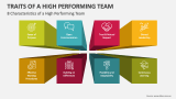 8 Characteristics of a High Performing Team - Slide 1