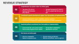 Revenue Strategy - Slide 5