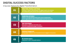 5 Success Factors for Digital Transformation - Slide 5