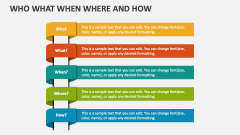 Who What When Where and How - Slide 1