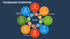 Technology Ecosystem - Slide 1