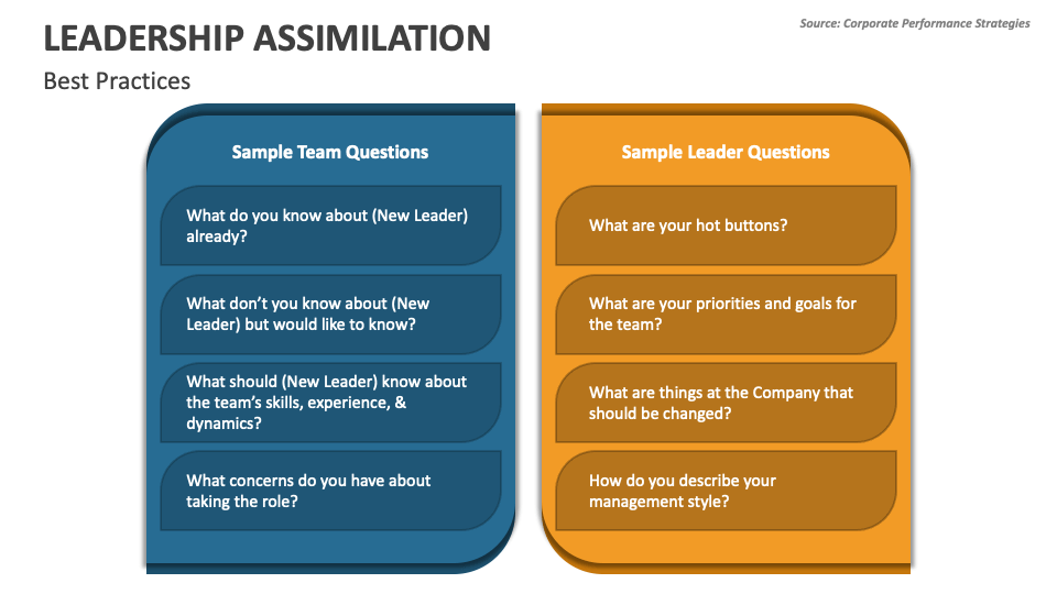 new leader assimilation presentation