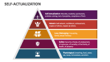 Self Actualization - Slide