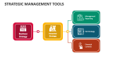 Strategic Management Tools - Slide 1
