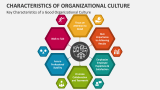 Key Characteristics of a Good Organizational Culture - Slide 2