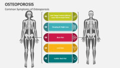 Common Symptoms of Osteoporosis - Slide 1