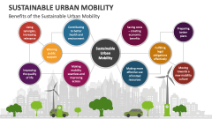 Benefits of the Sustainable Urban Mobility - Slide 1