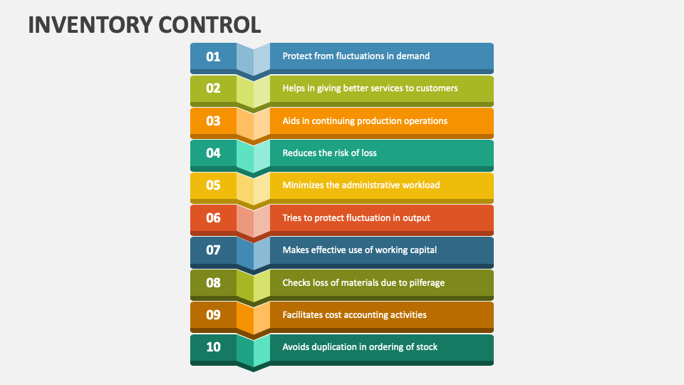 Inventory Control PowerPoint and Google Slides Template - PPT Slides