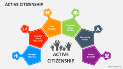 Active Citizenship PowerPoint and Google Slides Template - PPT Slides