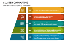 Why is Cluster Computing Important? - Slide 1