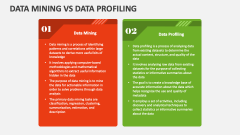 Data Mining Vs Data Profiling - Slide 1