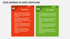 Data Mining Vs Big Data PowerPoint and Google Slides Template - PPT Slides