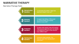 Narrative Therapy Tools - Slide 4