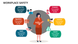 Workplace Safety - Slide 3