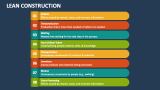 Lean Construction - Slide 5