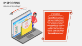 What is IP Spoofing? - Slide 2