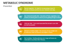 Prevention of Metabolic Syndrome - Slide 4