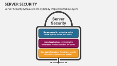 Server Security Measures are Typically Implemented in Layers - Slide 1