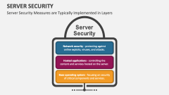 Firewall Security PowerPoint Presentation Slides - PPT Template