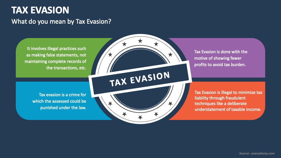 tax evasion thesis topics