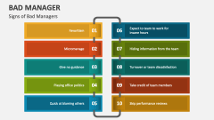Signs of Bad Managers - Slide 1
