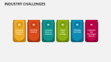 Industry Challenges - Slide 3