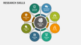 Research Skills - Slide 2