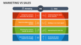 Marketing Vs Sales - Slide 2