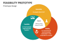 Feasibility Prototype Design - Slide 3