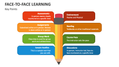 Face To Face Learning Key Points - Slide 1