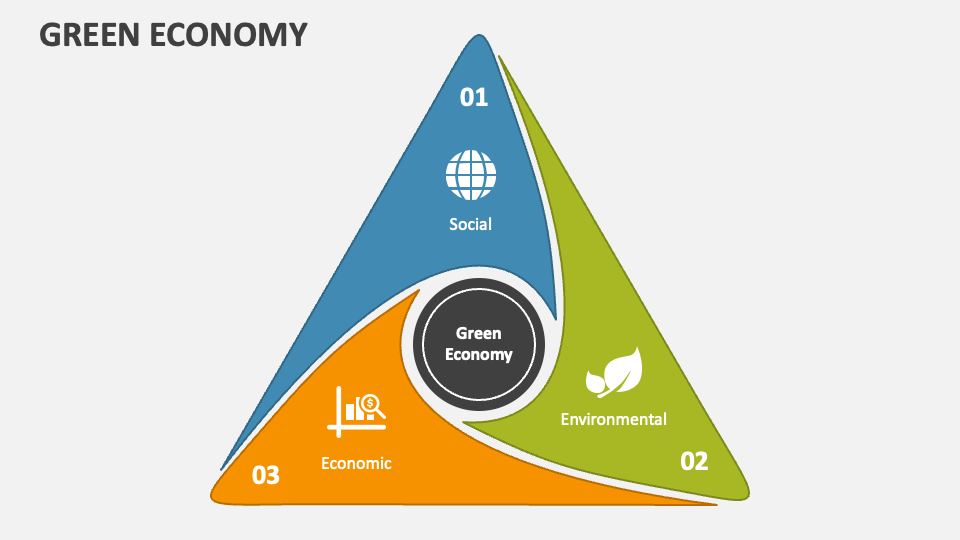 green economy presentation download
