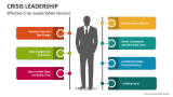 Effective Crisis Leader (Male Infographics) - Slide 6