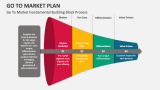 Go To Market Plan Slide 5