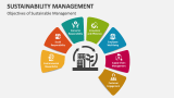 Objectives of Sustainable Management - Slide 3