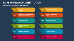 Top 12 Financial Institutions Risks - Slide 1