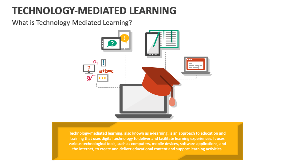 TechnologyMediated Learning PowerPoint and Google Slides Template