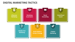 Digital Marketing Tactics - Slide 1