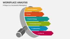 6 Steps to a Successful Workplace Analysis - Slide 1